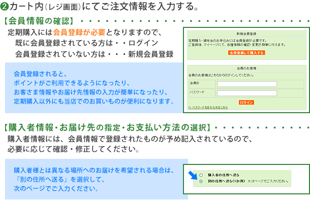 定期購入の流れ