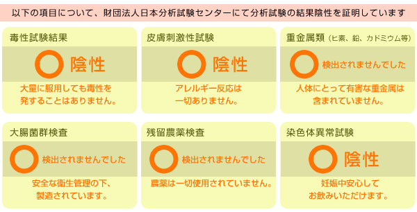 タンポポの力