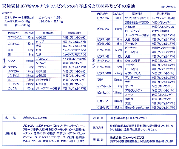 マルチビタミン・ミネラル 成分表