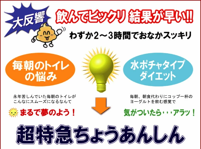 飲んでビックリ