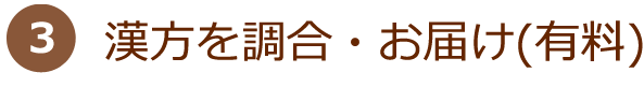 漢方を調合